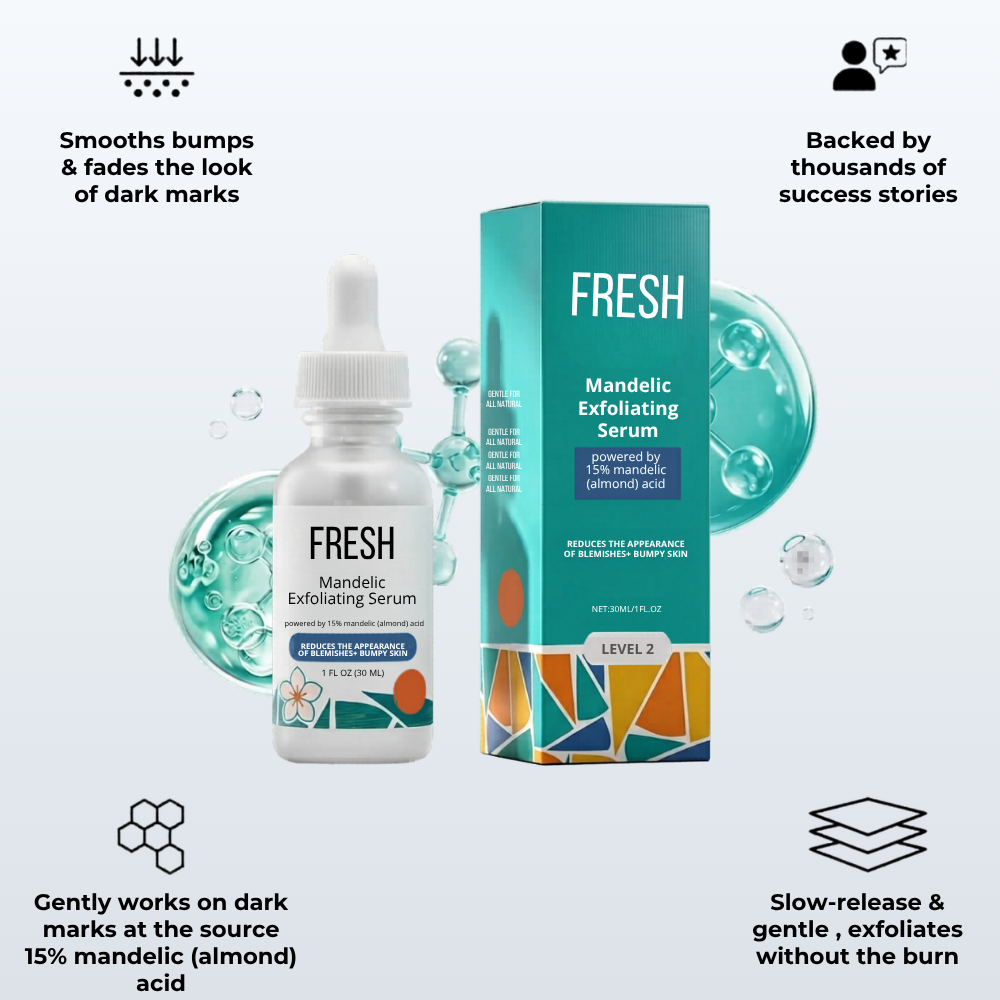 Bikini Line Bump & Dark Mark Serum — Gentle 15% Mandelic Acid