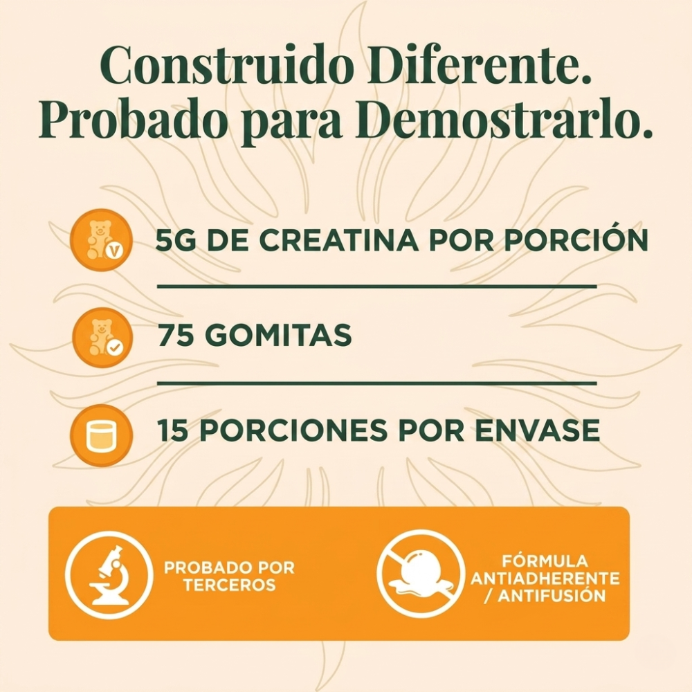Gomitas de creatina